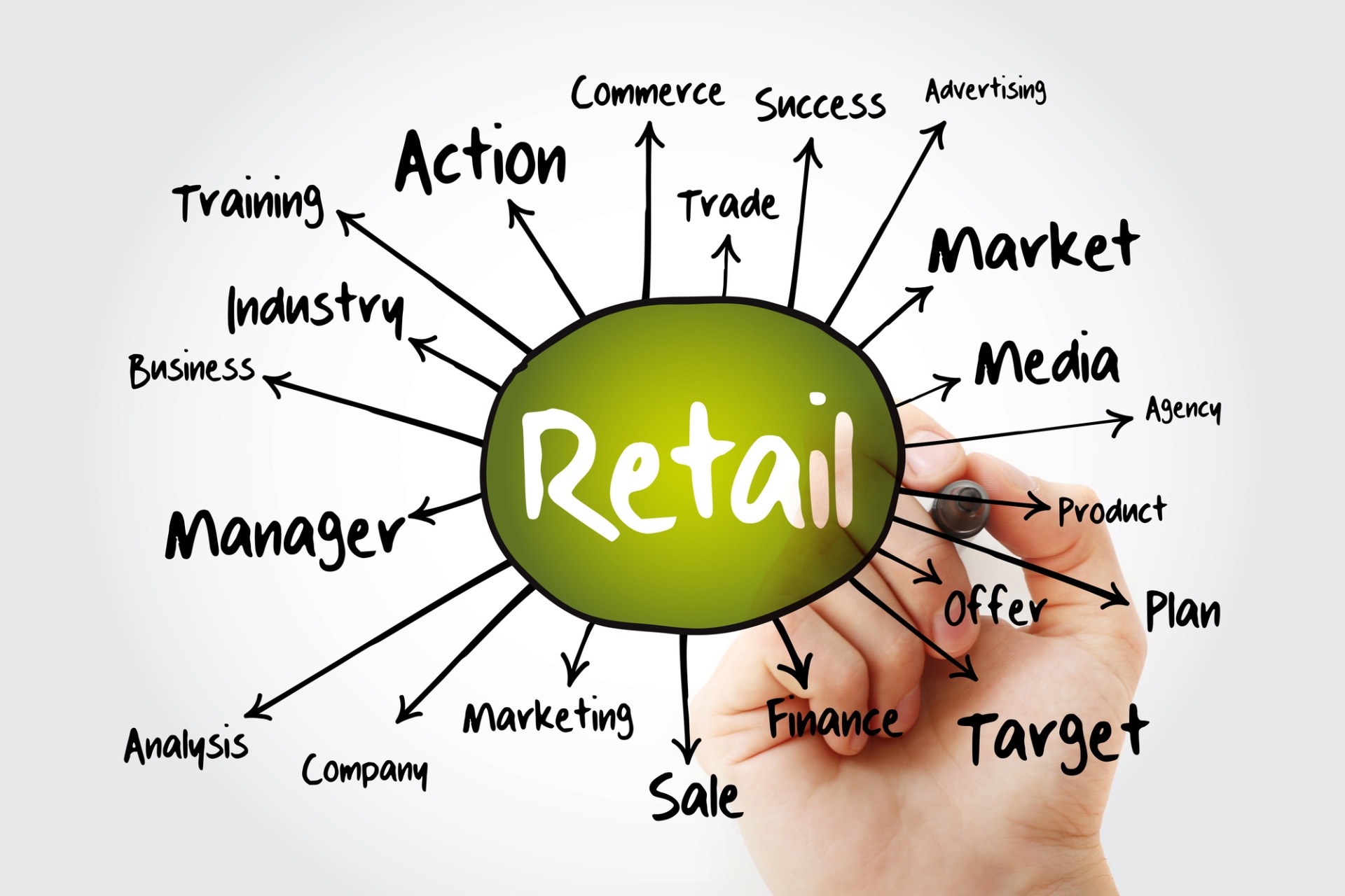 ビズクロ | 経営改善を実現する総合支援メディア