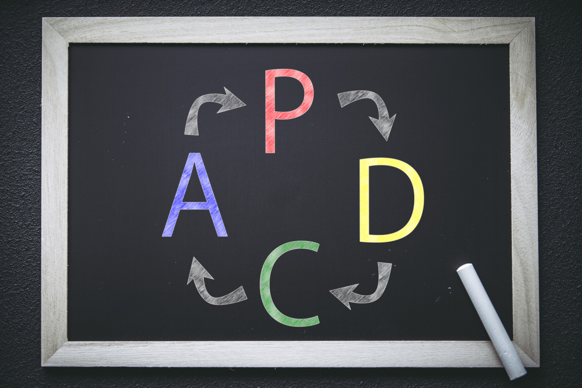 ビズクロ | 経営改善を実現する総合支援メディア