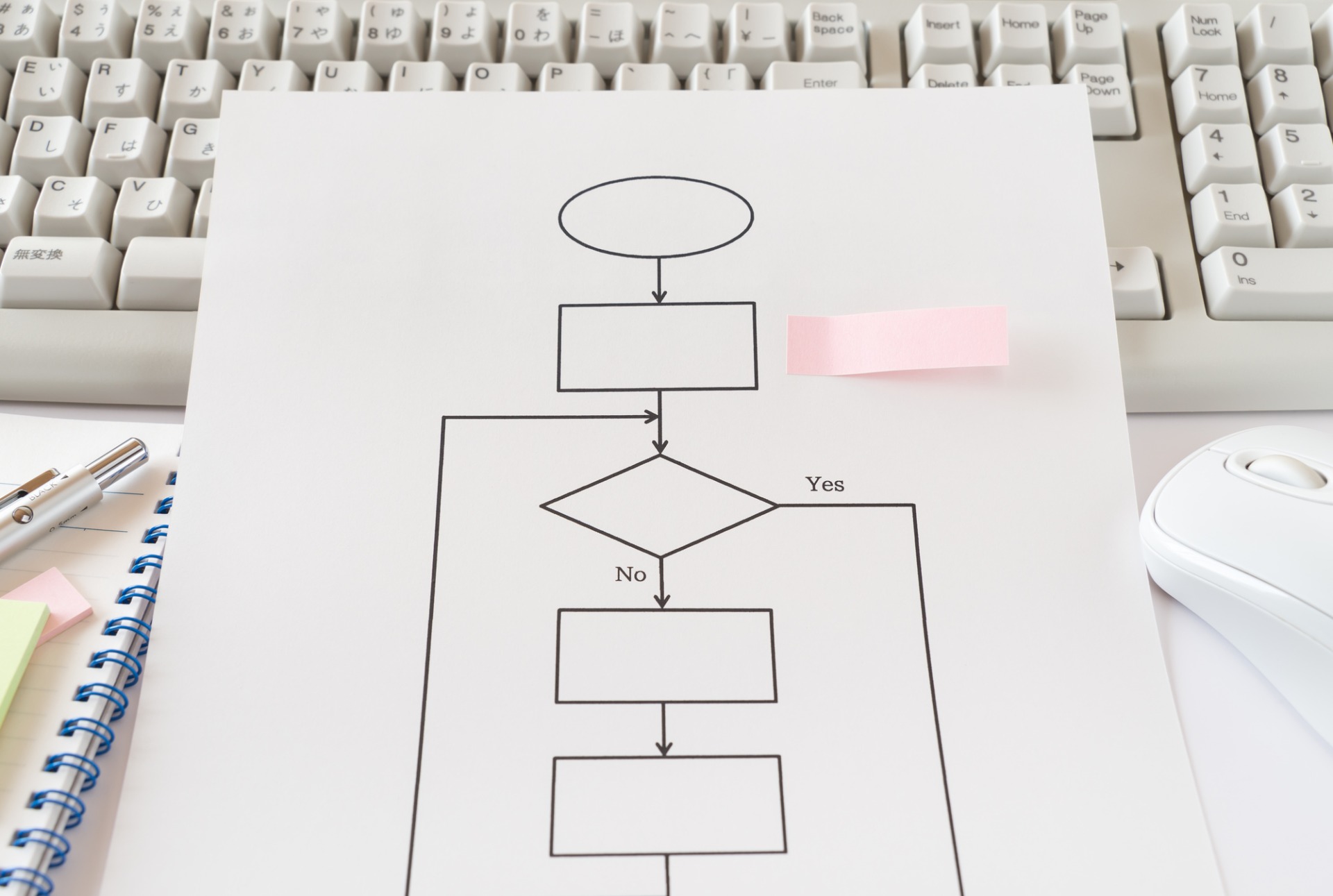 ビズクロ | 経営改善を実現する総合支援メディア